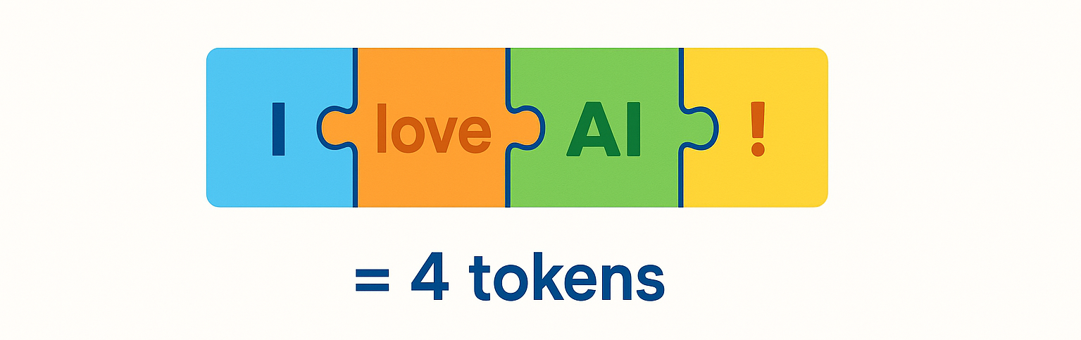 Text is broken into tokens before the model processes it
